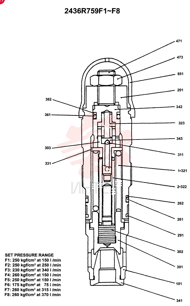 VALVE PRESSURE RELIE 2436R759F1