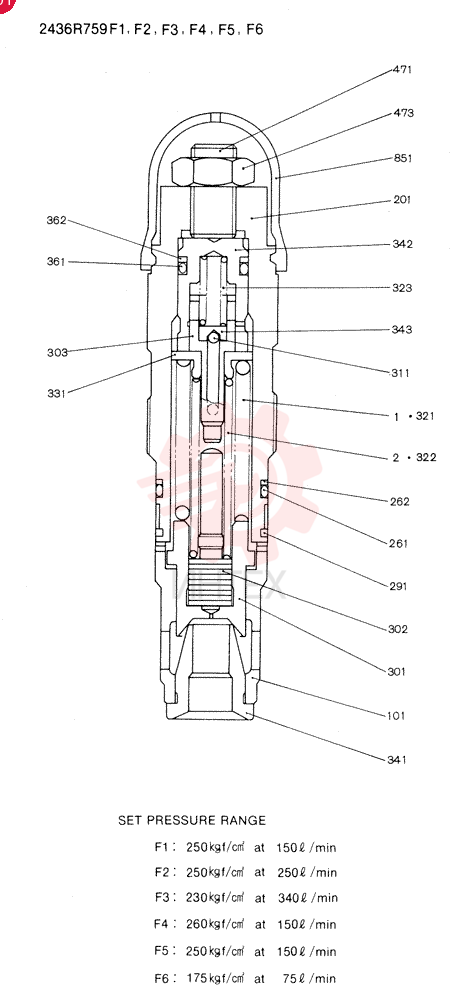 VALVE PRESSURE RELIE 2436R759F1
