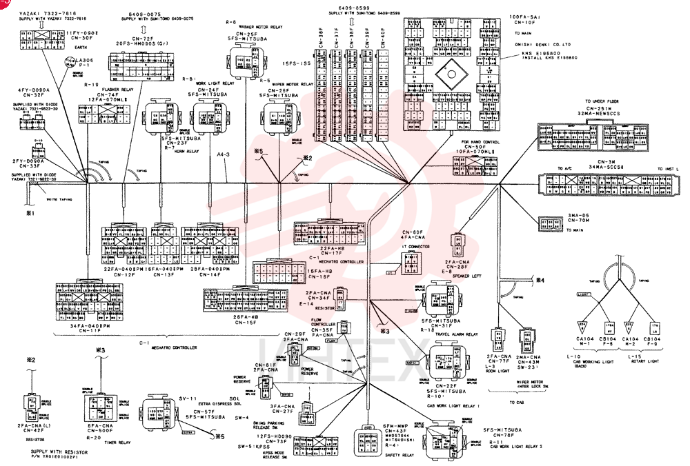 CONTROLLER ASSY, Serial Range: YU04-00801-YU04-00871 YF22E00005F3 (2)
