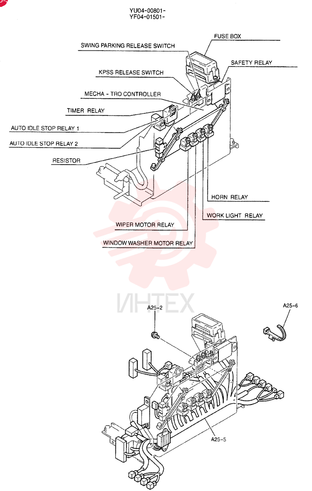 CONTROLLER ASSY, Serial Range: YU04-00801-YU04-00871 YF22E00019F1 (1)
