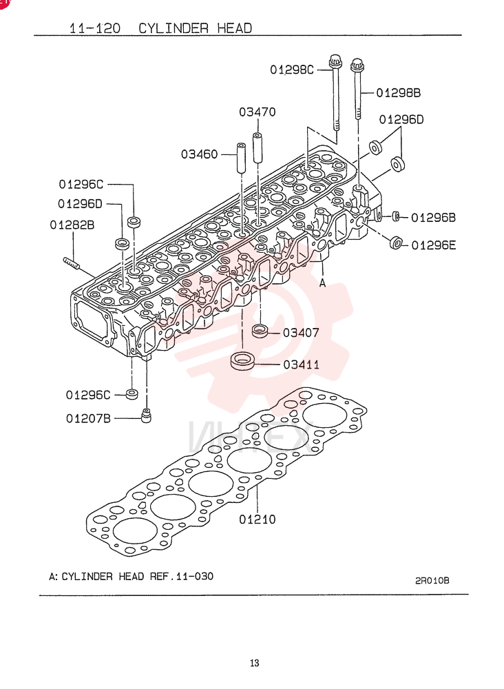 GUIDE VAME011012 (2)