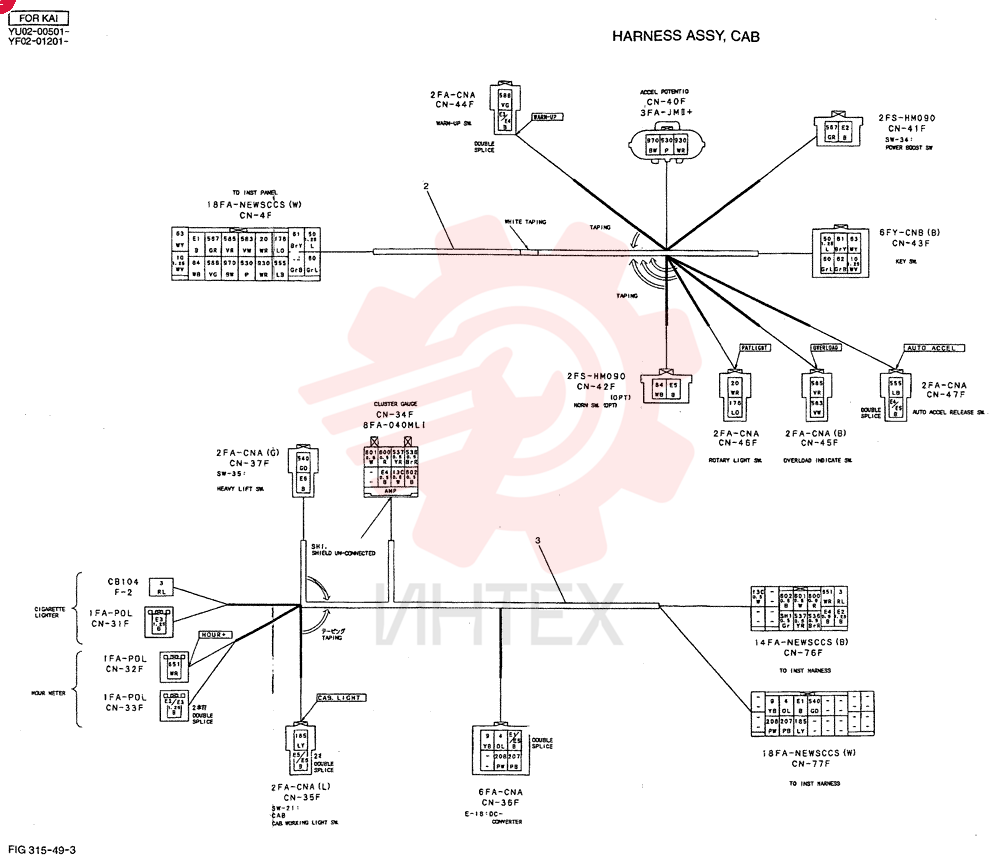 HARNESS ASSY, CAB YF14E00003F1 (3)