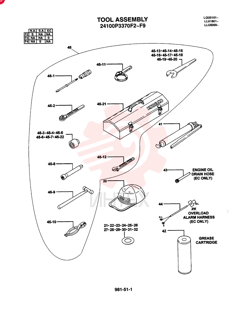 TOOL ASSY. (N.A.), F2: F2