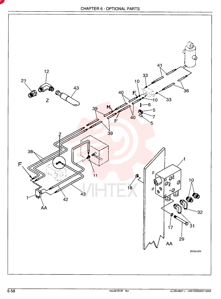 CONTROL LINES - Coupling Assy LQ06HU0001F2