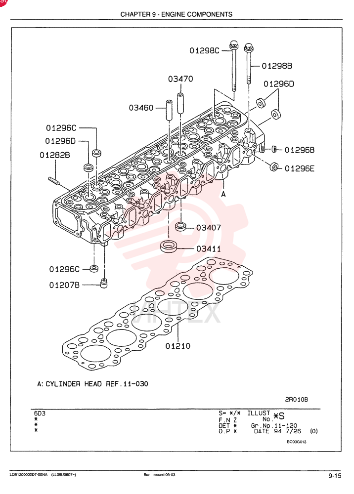 GUIDE VAME011012