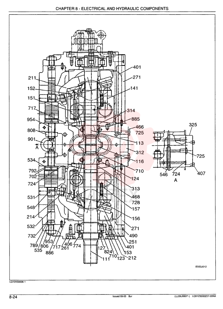 HYDRAULIC PUMP LQ10V00010F3