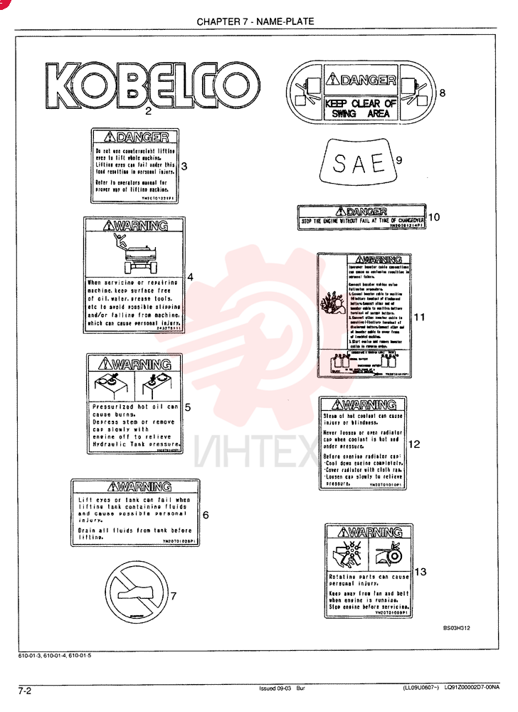 NAME PLATE INSTALLATION - Standard YN22T00271F1 (1)
