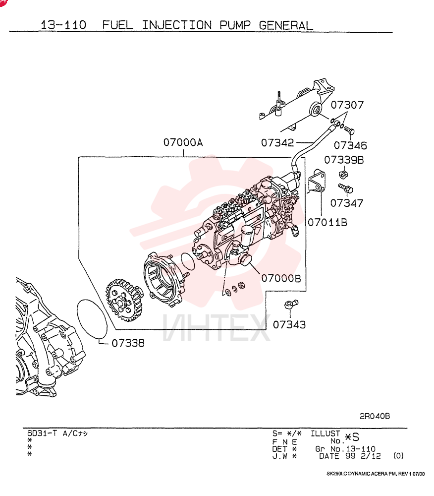 FUEL INJECTION PUMP VAME219122