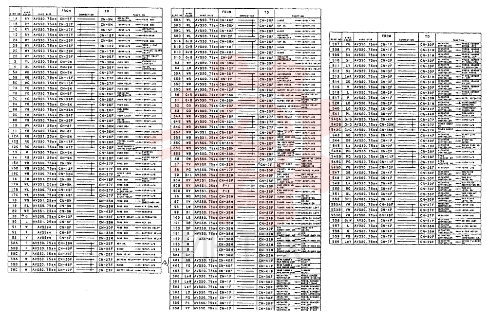 NOT SOLD SEPARAT NSS (113)