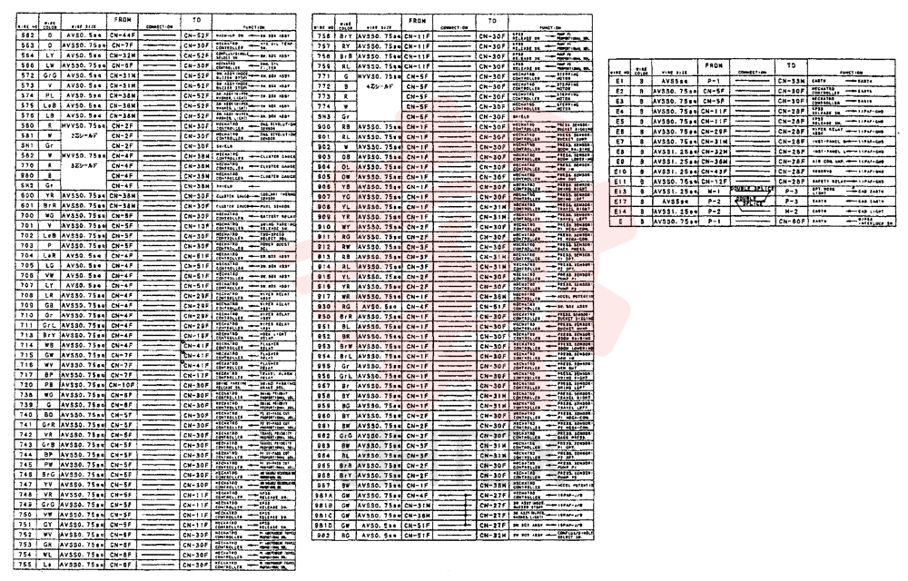 NOT SOLD SEPARAT NSS (115)