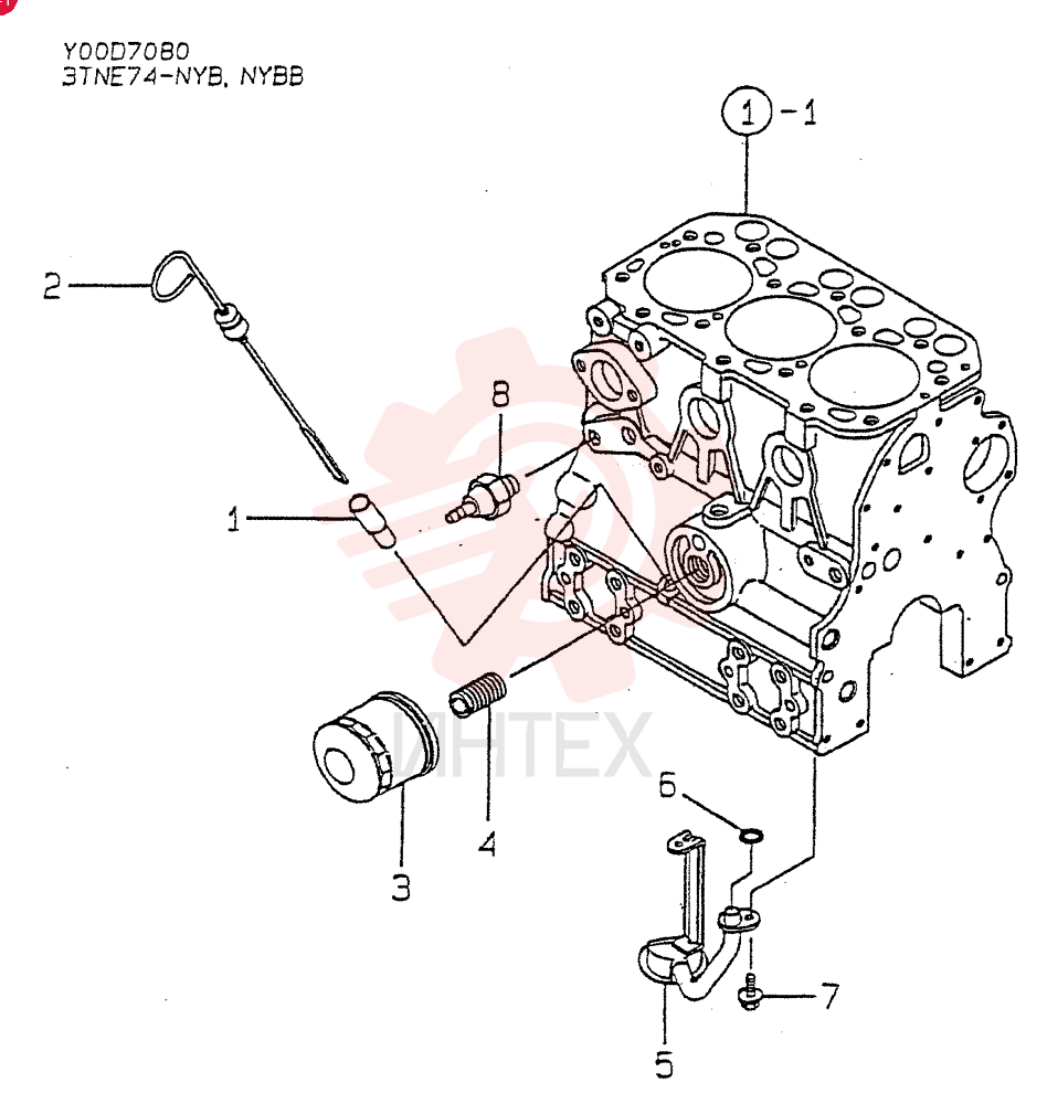 LUB. OIL SYSTEM(A) 3TNE74-NYB