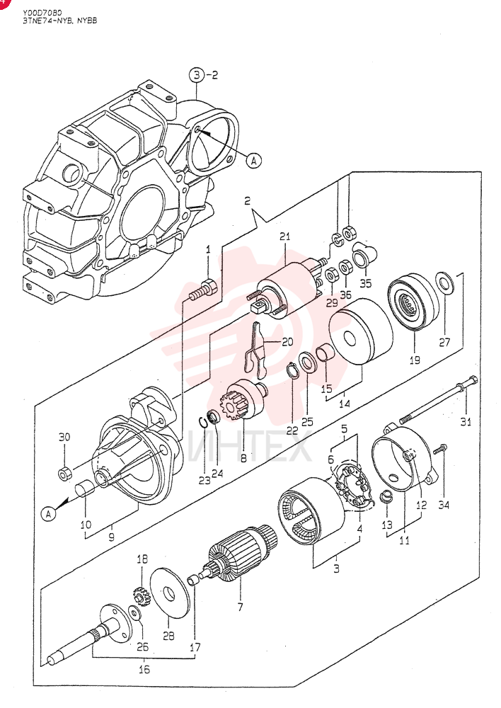 STARTING MOTOR(A) 3TNE74-NYB