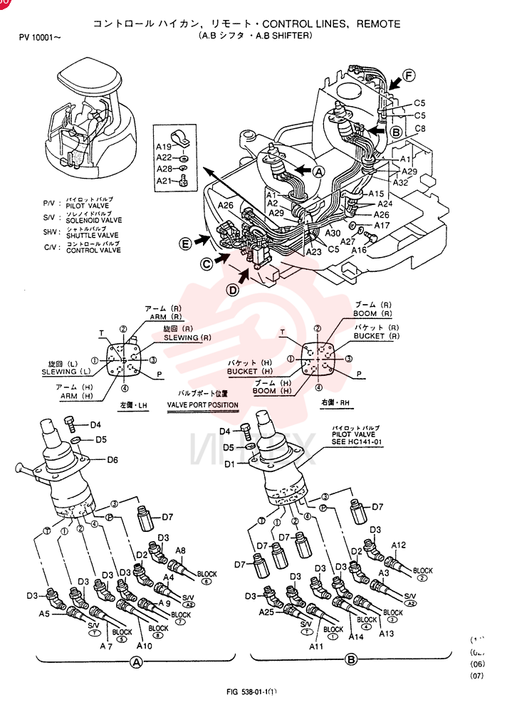 CONTROL LINES, REMOTE