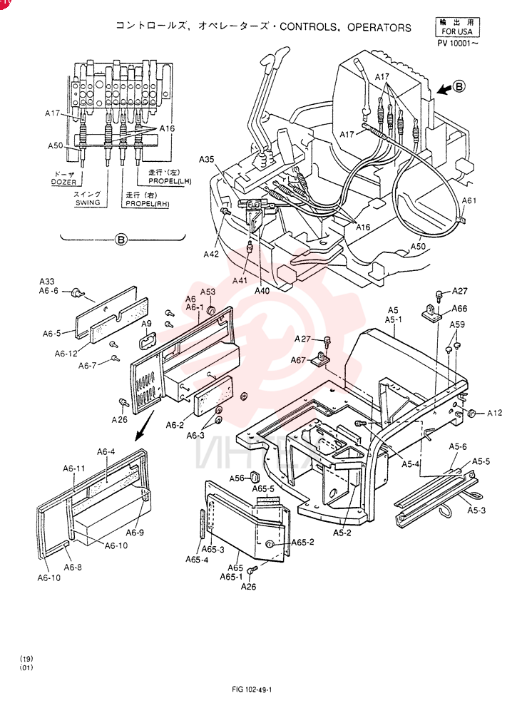 CONTROLS, OPERATORS (For INSTAL)