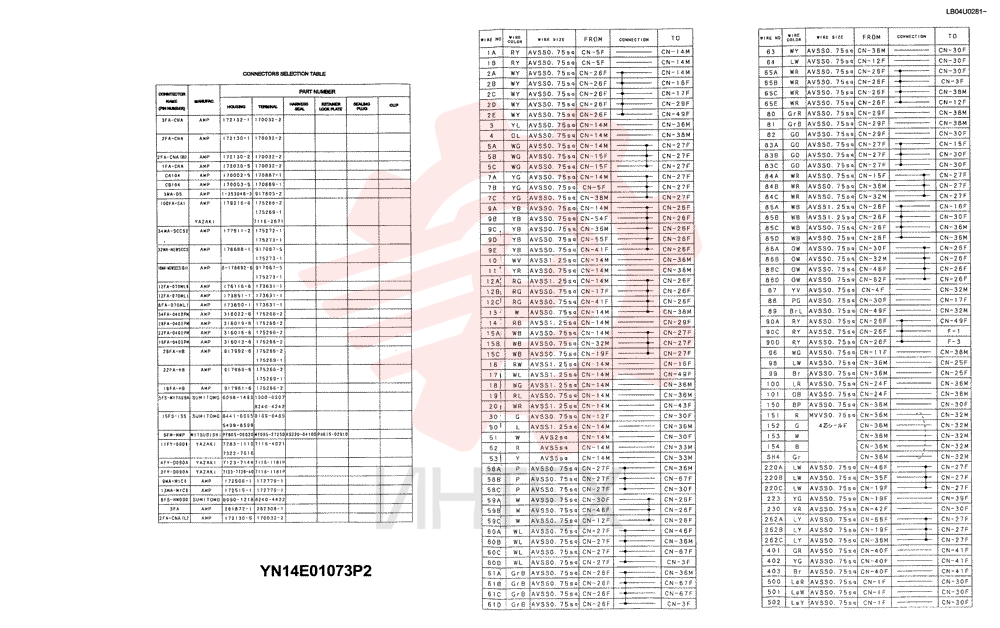 BOX YN22E01147P2 (2)