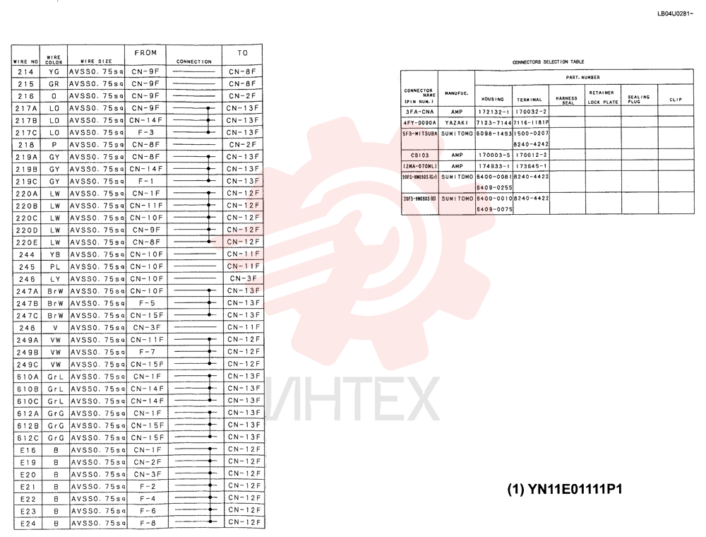 HARNESS YN11E00040F1 (2)
