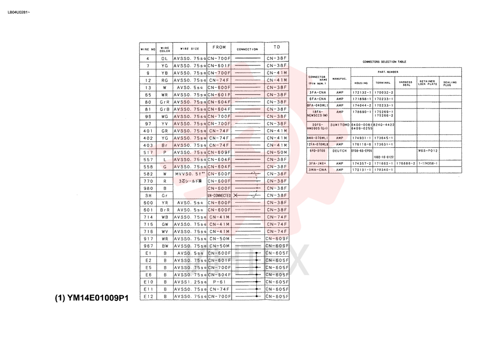 WIRE HARNESS YM14E00006F1 (1)