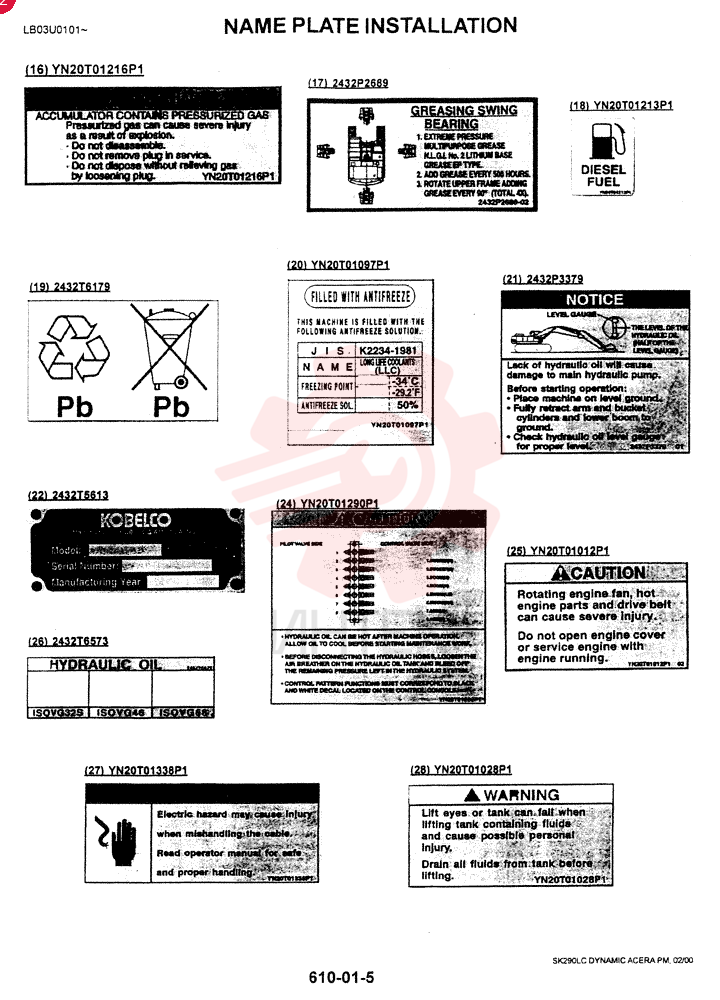 LABEL YN22T00128F1 (4)