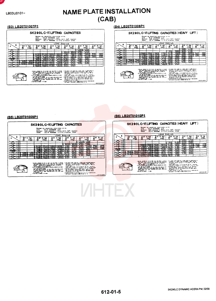 LABEL YN22T00129F1 (3)