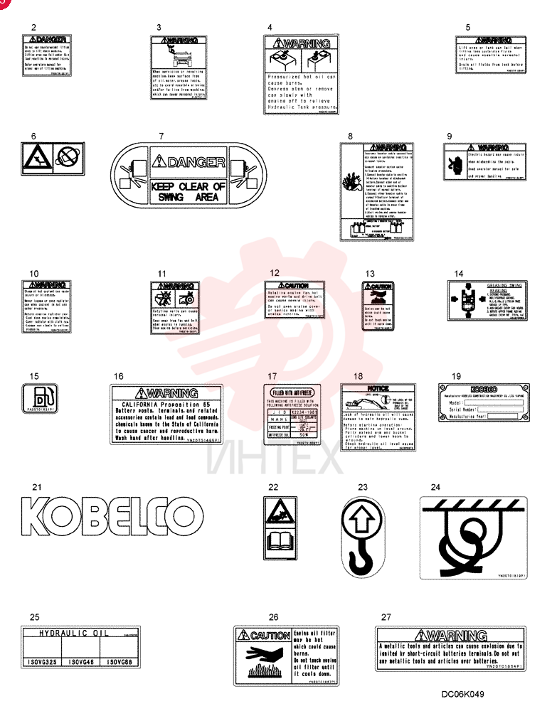 DANGER DECAL YN20T01221P1 (2)