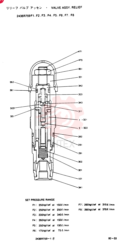 VALVE PRESSURE RELIE 2436R759F1