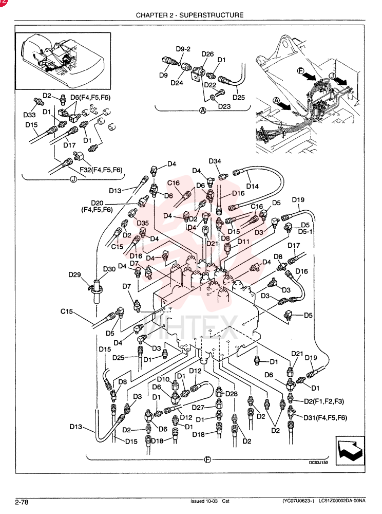 CONTROL LINES, MAIN LC06H00032F1