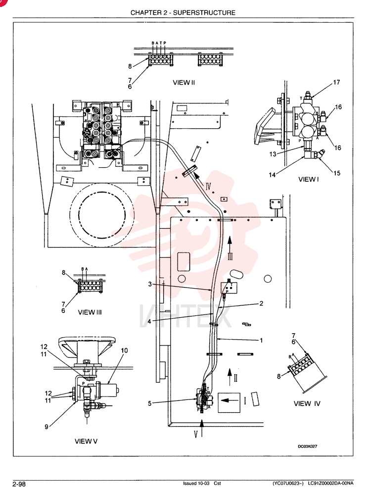 CONTROL LINES, REMOTE LC68H00050F1
