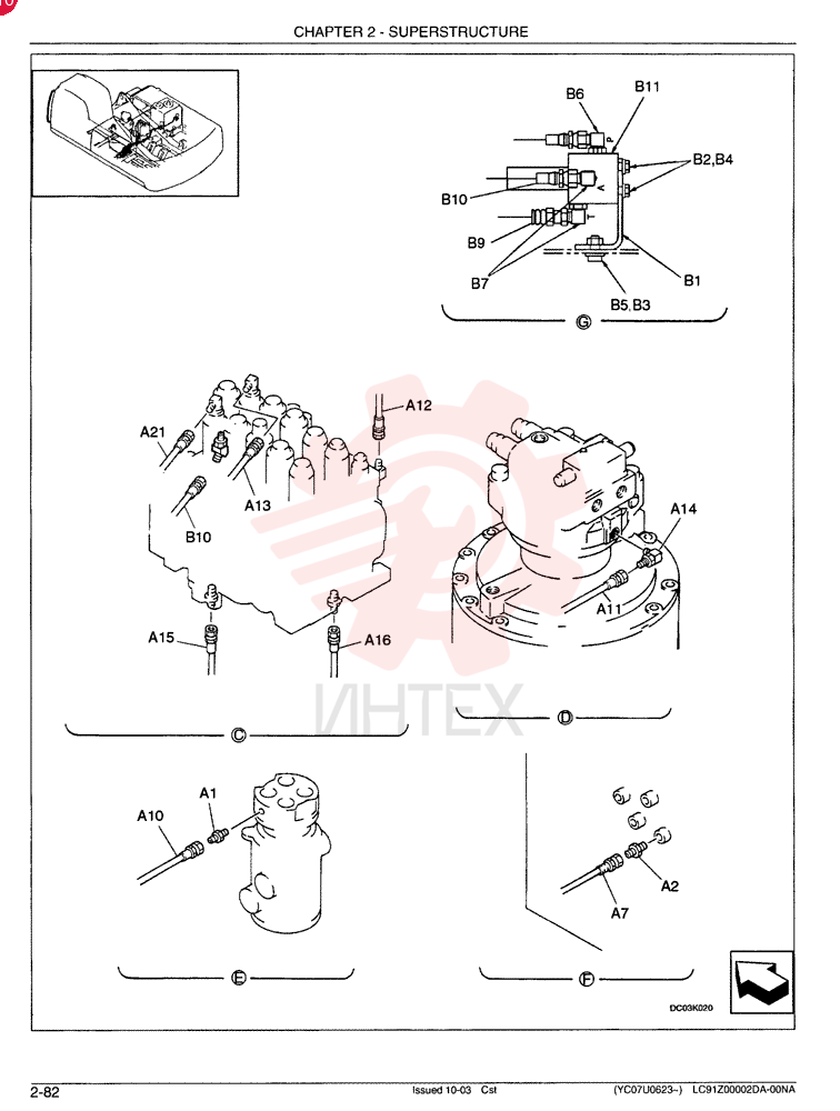 CONTROL LINES, REMOTE VALVE LC64H00007F1 (1)
