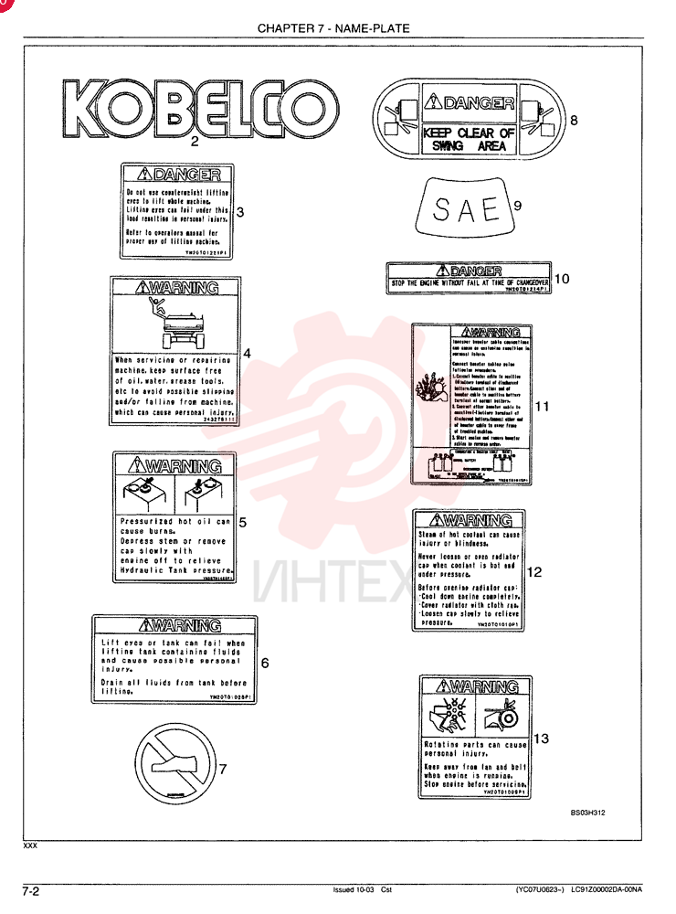 NAME PLATE INSTALLATION - Standard YN22T00271F1 (1)