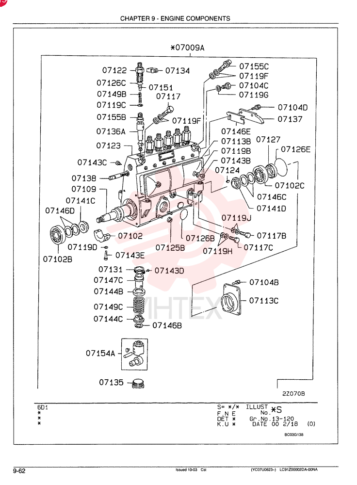 NOT SOLD SEPARAT NSS (3)