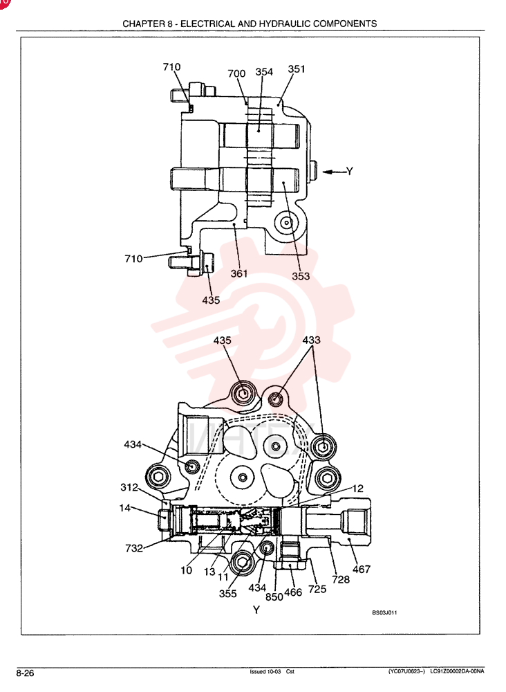 PUMP YN10V00014F2