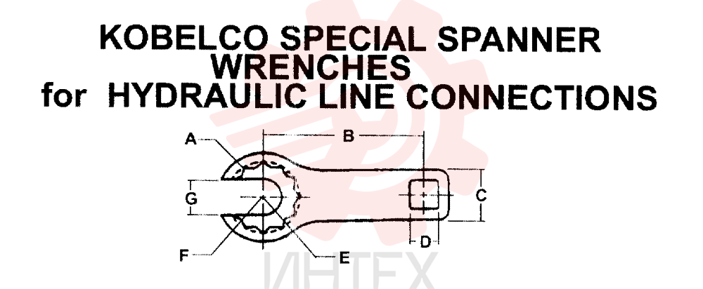 BOX SPANNER 2421T160