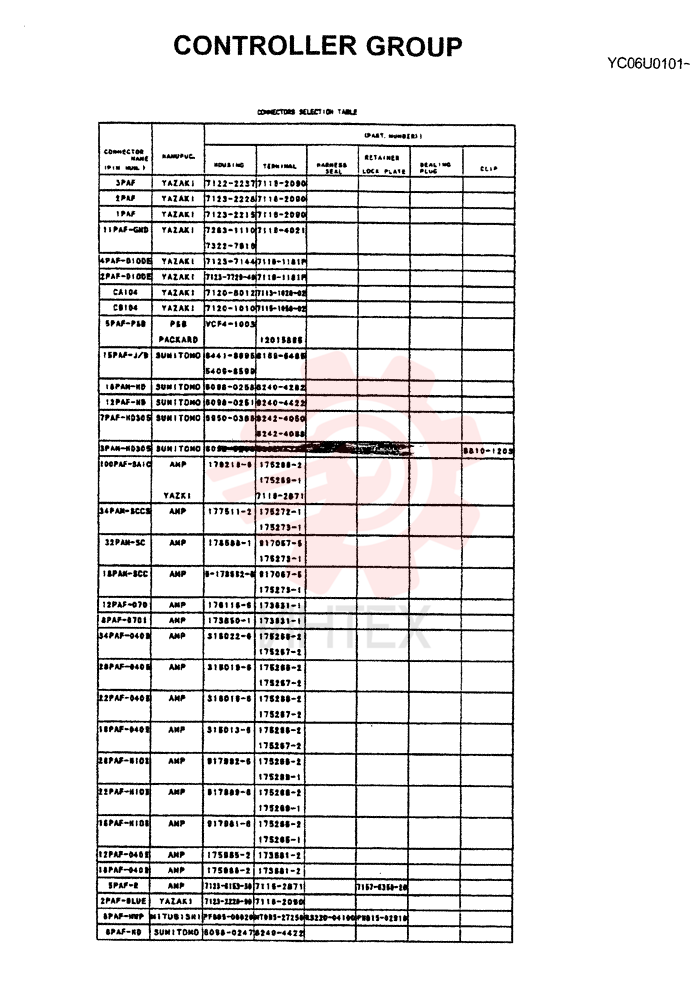CONTROL UNIT LC22E00008F1 (5)