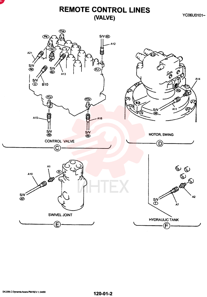 HYD CONNECTOR,1/4" NPT x 1/4" NPT ZH22X04000 (2)