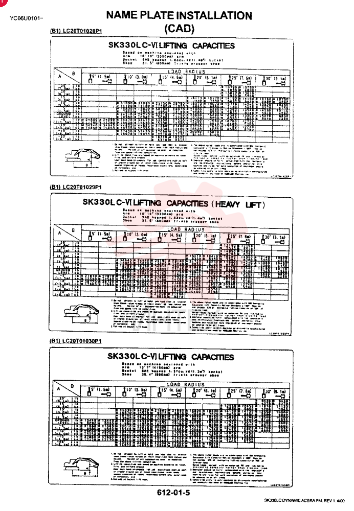 LABEL YN22T00129F1 (8)