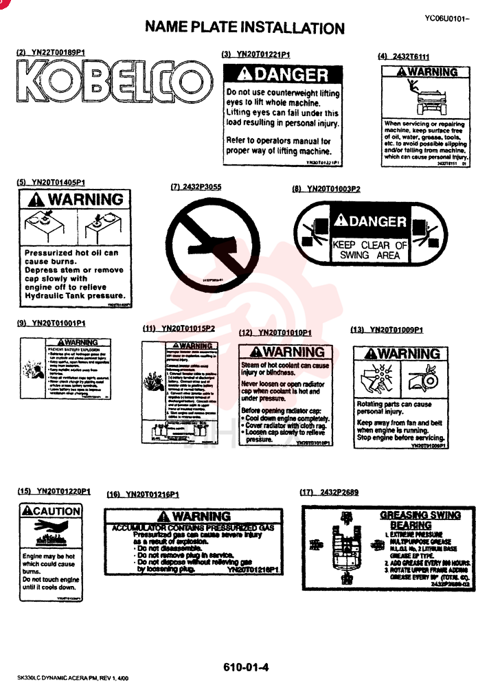 LABEL YN22T00128F1 (5)