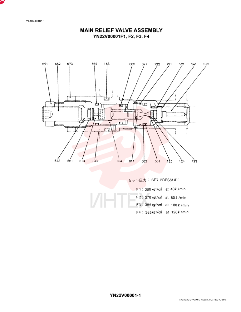 VALVE PRESSURE RELIE YN22V00001F1