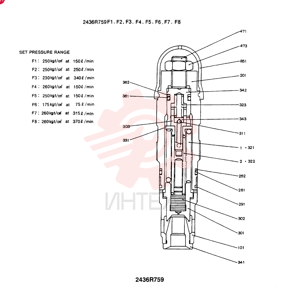VALVE, RELIEF CONSISTS OF THE FOLLOWING PARTS: 2436R759F1-F8