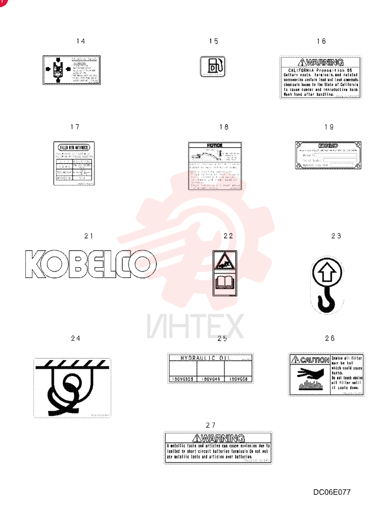 DANGER DECAL YN20T01221P1 (4)