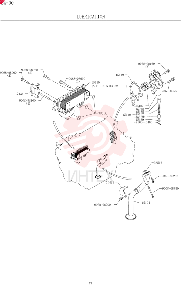 LUBRICATION SYSTEM