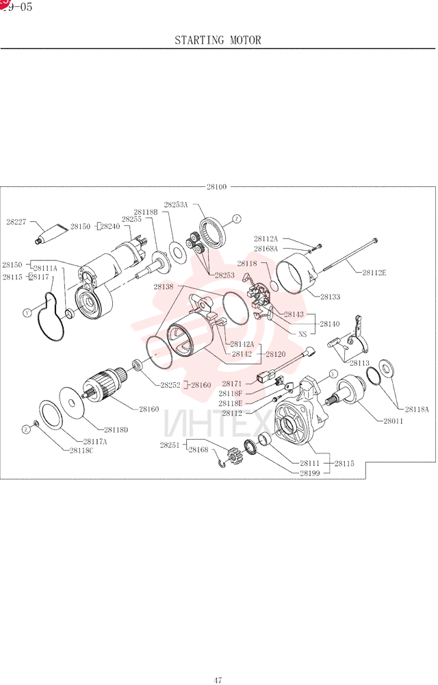 STARTING MOTOR
