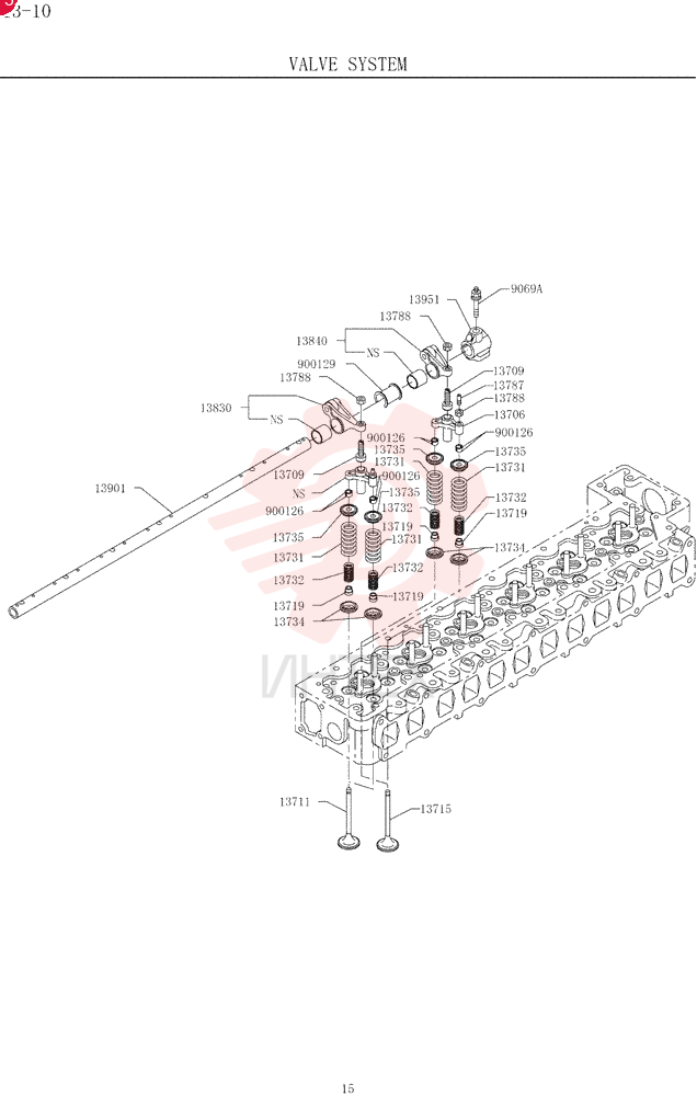 VALVE SYSTEM