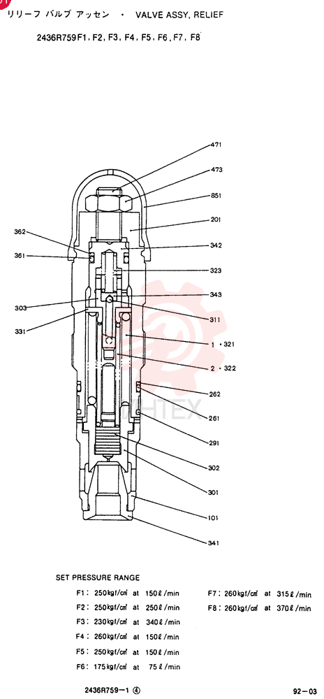 VALVE PRESSURE RELIE 2436R759F1