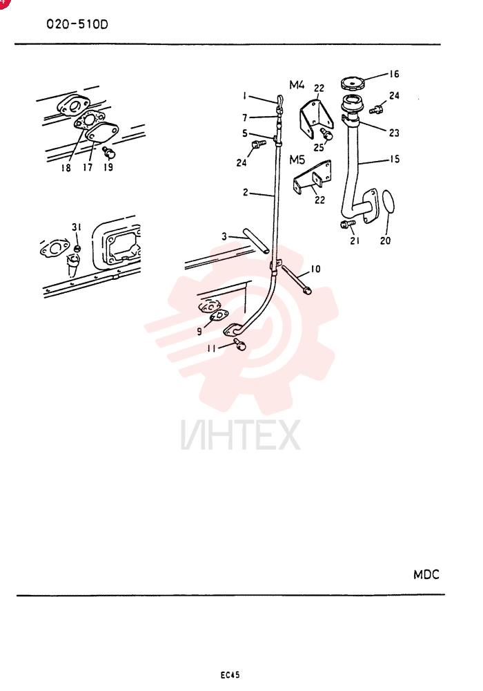 GAUGE VAMH093040