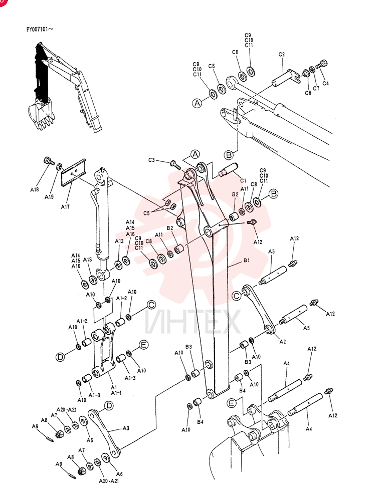 ARM GROUP