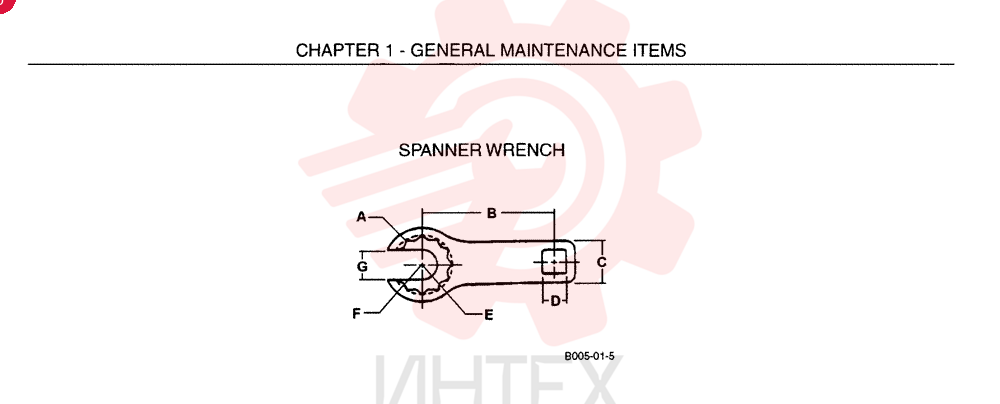 BOX SPANNER 2421T160