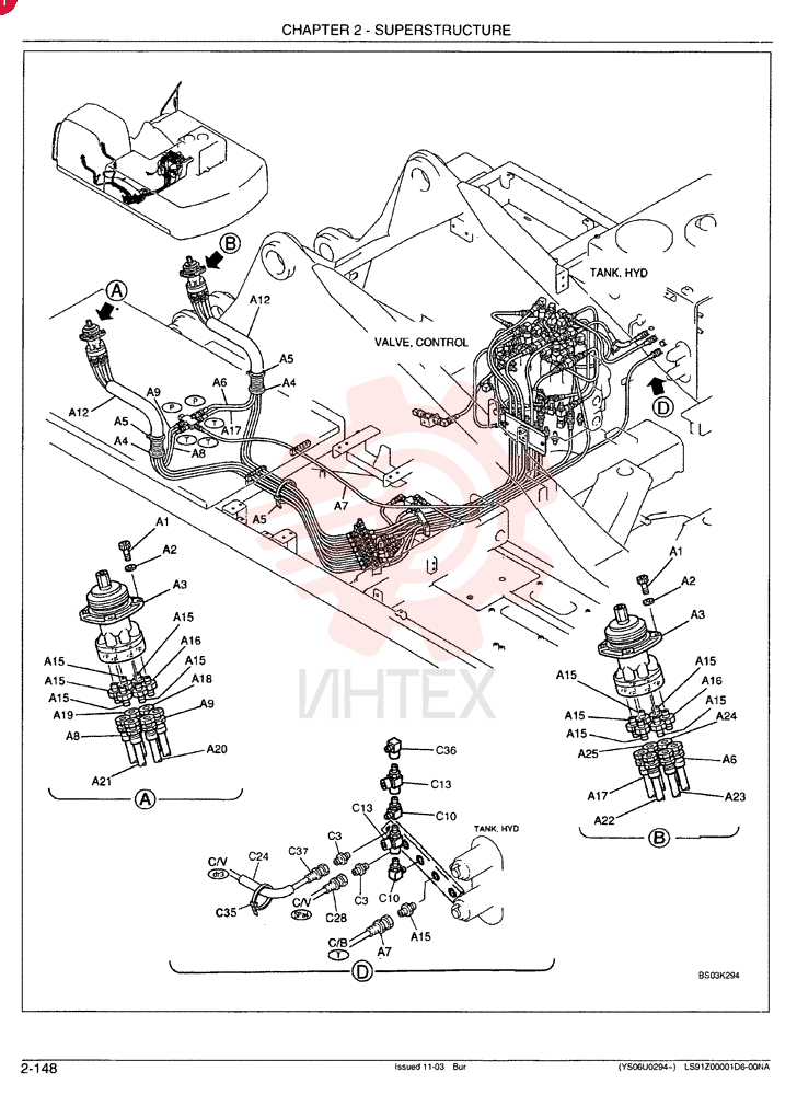CONNECTOR LINES, REMOTE LS68H00001F1