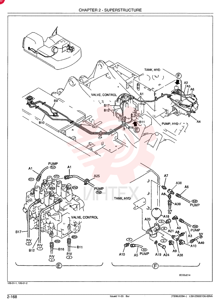 CONTROL LINES, PUMP LS06H00021F1 (2)