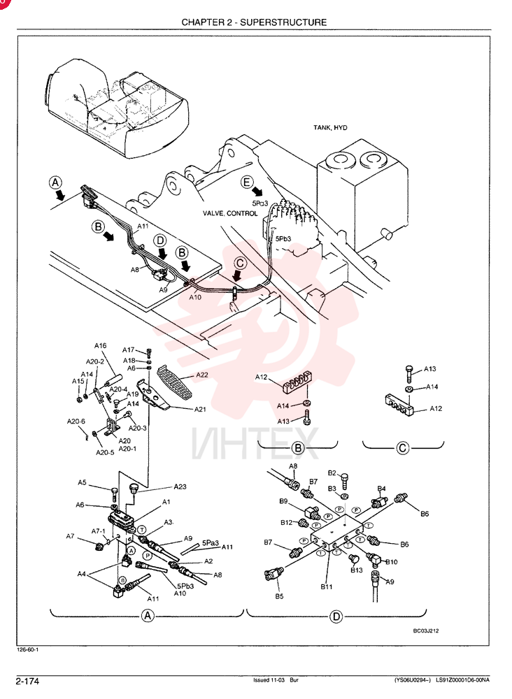 CONTROL LINES, REMOTE - Nibbler & Breaker LS68H00021F1