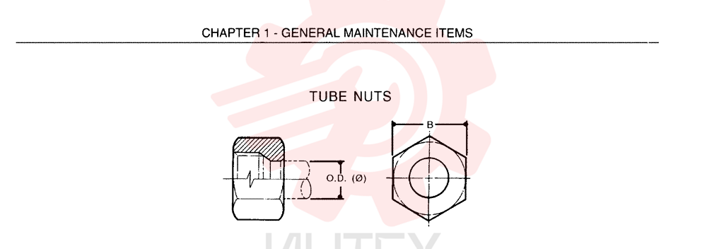 NUT ZF93N06000